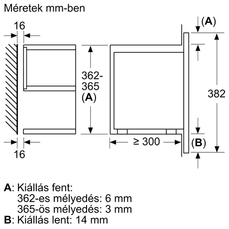 MIKROHULLÁMÚ SÜTŐ BEÉPÍTHETŐ 4 MIKROHULLÁMÚ SÜTŐ BEÉPÍTHETŐ - Image 4