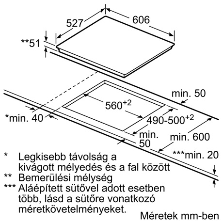 FŐZŐLAP BEÉPÍTHETŐ INDUKCIÓS 7 FŐZŐLAP BEÉPÍTHETŐ INDUKCIÓS - Image 7
