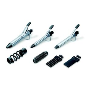 HAJFORMAZO TOBBFUNKCIOS i293724