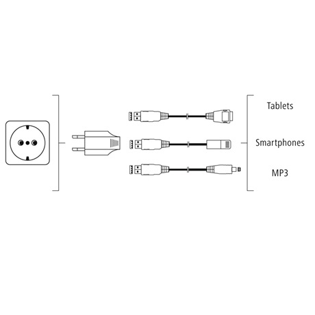 HÁLÓZATI TÖLTŐ USB DUPLA "AUTO DETECT" 2,4A 4 HÁLÓZATI TÖLTŐ USB DUPLA "AUTO DETECT" 2,4A - Image 4