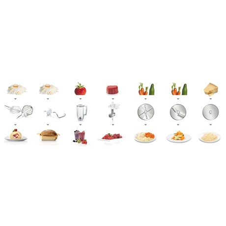 KONYHAI ROBOTGÉP 2 KONYHAI ROBOTGÉP - Image 2