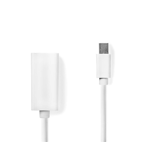 MINI DISPLAYPORT - HDMI KÁBEL 1 MINI DISPLAYPORT - HDMI KÁBEL