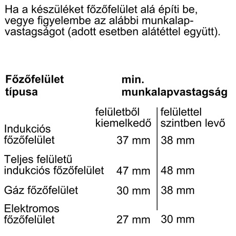 SÜTŐ BEÉPÍTHETŐ ELEKTROMOS 10 SÜTŐ BEÉPÍTHETŐ ELEKTROMOS - Image 10