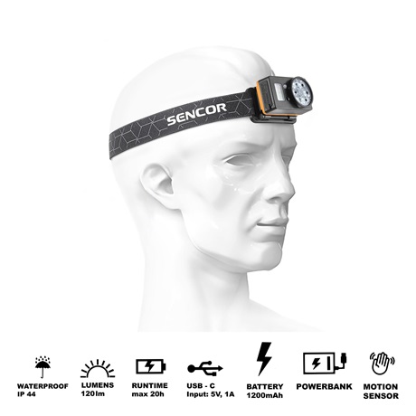 TÖLTHETŐ FEJLÁMPA 2 TÖLTHETŐ FEJLÁMPA - Image 2