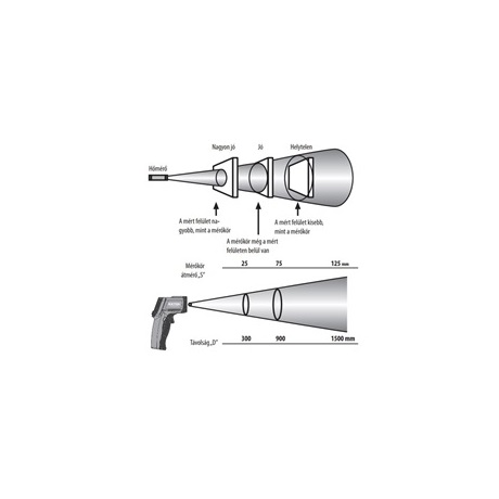 INFRAVÖRÖS, DIGITÁLIS HŐMÉRŐ, LCD KIJELZŐ, NEM LÁZMÉRŐ 12 INFRAVÖRÖS, DIGITÁLIS HŐMÉRŐ, LCD KIJELZŐ, NEM LÁZMÉRŐ - Image 12