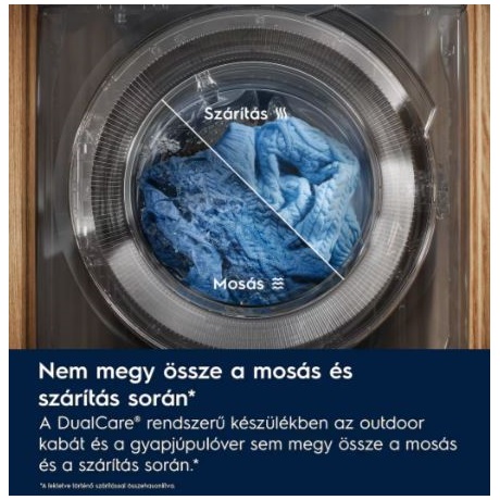 MOSÓ-SZÁRÍTÓGÉP GŐZ FUNKCIÓVAL 3 MOSÓ-SZÁRÍTÓGÉP GŐZ FUNKCIÓVAL - Image 3