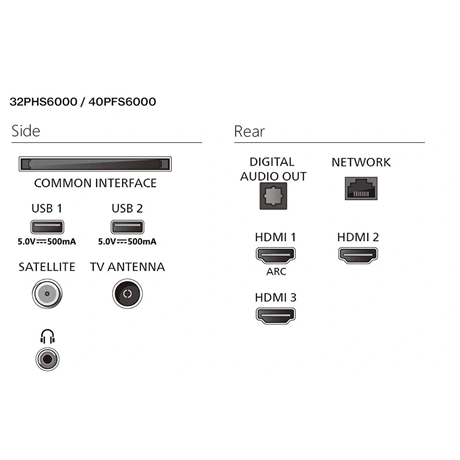 FHD SMART TV 5 FHD SMART TV - Image 5