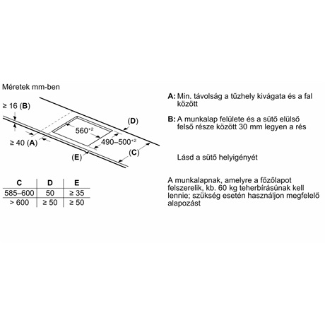 FŐZŐLAP BEÉPÍTHETŐ INDUKCIÓS 6 FŐZŐLAP BEÉPÍTHETŐ INDUKCIÓS - Image 6