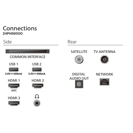 HD LED SMART TV 5 HD LED SMART TV - Image 5