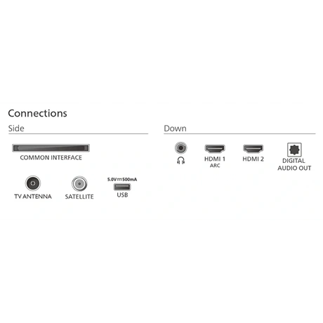 HD LED TV 5 HD LED TV - Image 5