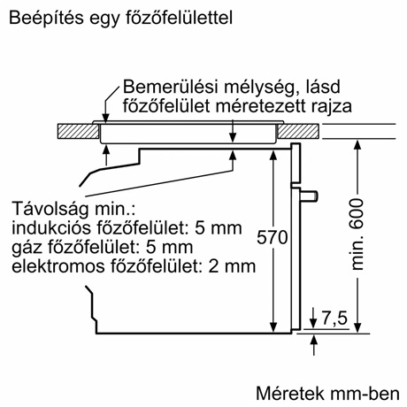 SÜTŐ BEÉPÍTHETŐ GŐZ FUNKCIÓVAL 7 SÜTŐ BEÉPÍTHETŐ GŐZ FUNKCIÓVAL - Image 7