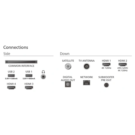 UHD AMBILIGHT SMART OLED TV 5 UHD AMBILIGHT SMART OLED TV - Image 5