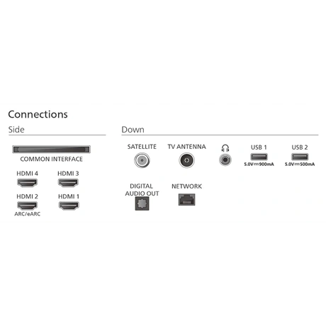 UHD AMBILIGHT SMART OLED TV 5 UHD AMBILIGHT SMART OLED TV - Image 5
