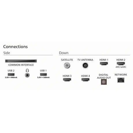 UHD AMBILIGHT SMART QD MINILED TV 11 UHD AMBILIGHT SMART QD MINILED TV - Image 11