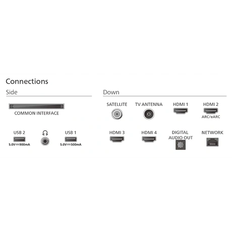 UHD AMBILIGHT SMART QLED TV 6 UHD AMBILIGHT SMART QLED TV - Image 6