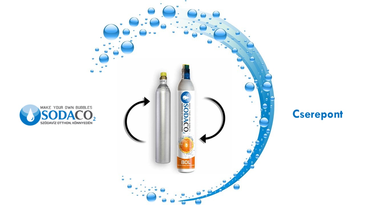 szodapatron csere