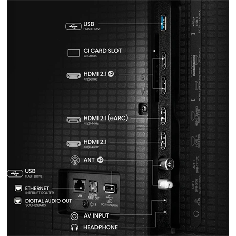 UHD SMART MINI-LED TV 11 UHD SMART MINI-LED TV - Image 11