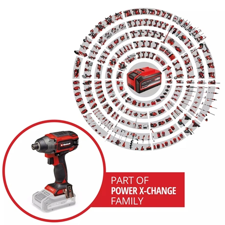 ÜTVECSAVAROZÓ PROFESSIONAL 5 ÜTVECSAVAROZÓ PROFESSIONAL - Image 5