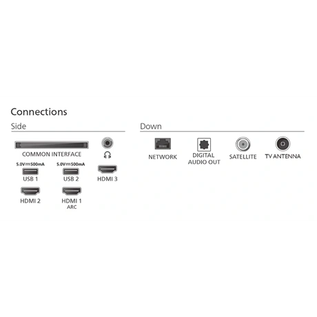 FHD SMART TV 3 FHD SMART TV - Image 3