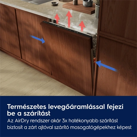MOSOGATÓGÉP BEÉPÍTHETŐ 14 TERÍTÉK 9 MOSOGATÓGÉP BEÉPÍTHETŐ 14 TERÍTÉK - Image 9